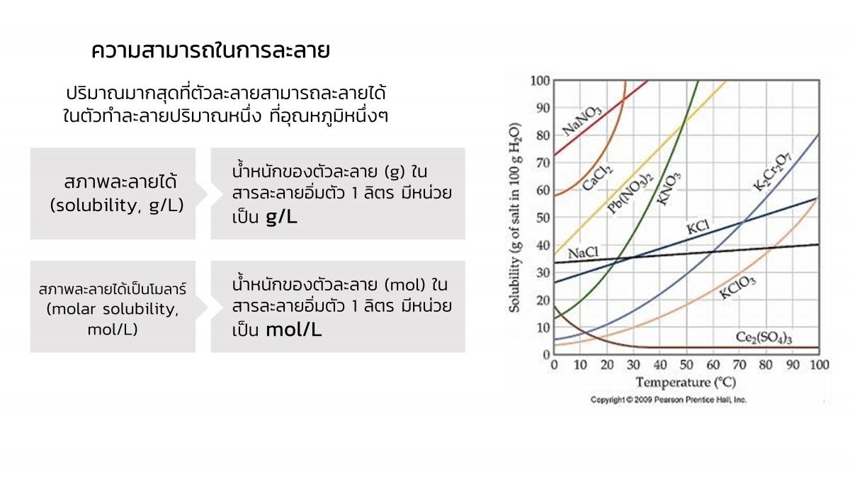 EngChem Liquid (18)