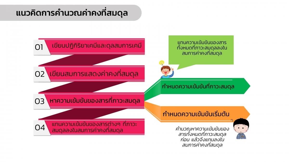 EngChem Equilibria (13)