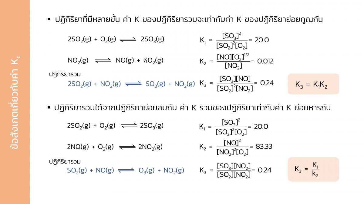 EngChem Equilibria (9)