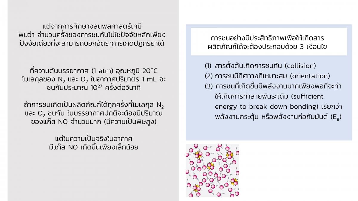 EngChem Kinetics (6)