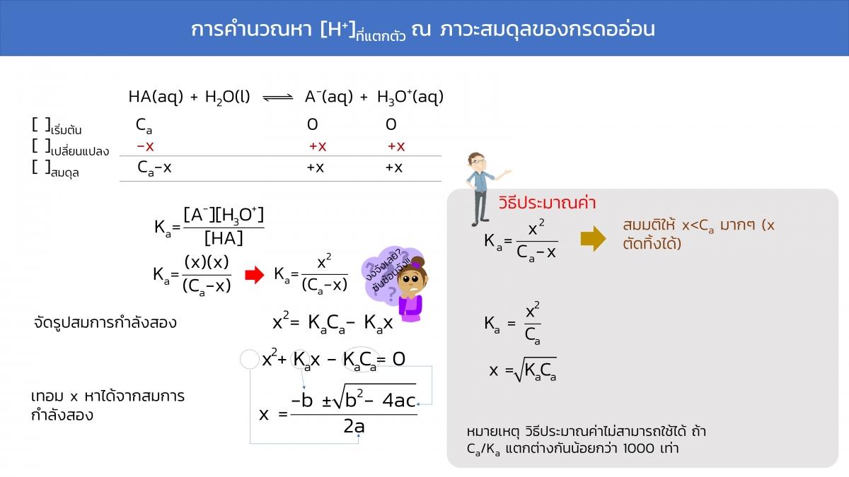 EngChem Acidbase (13)