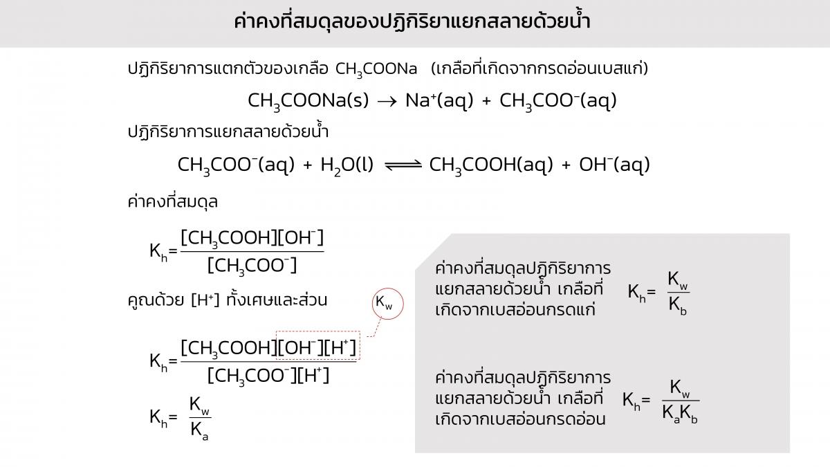 EngChem Acidbase (22)