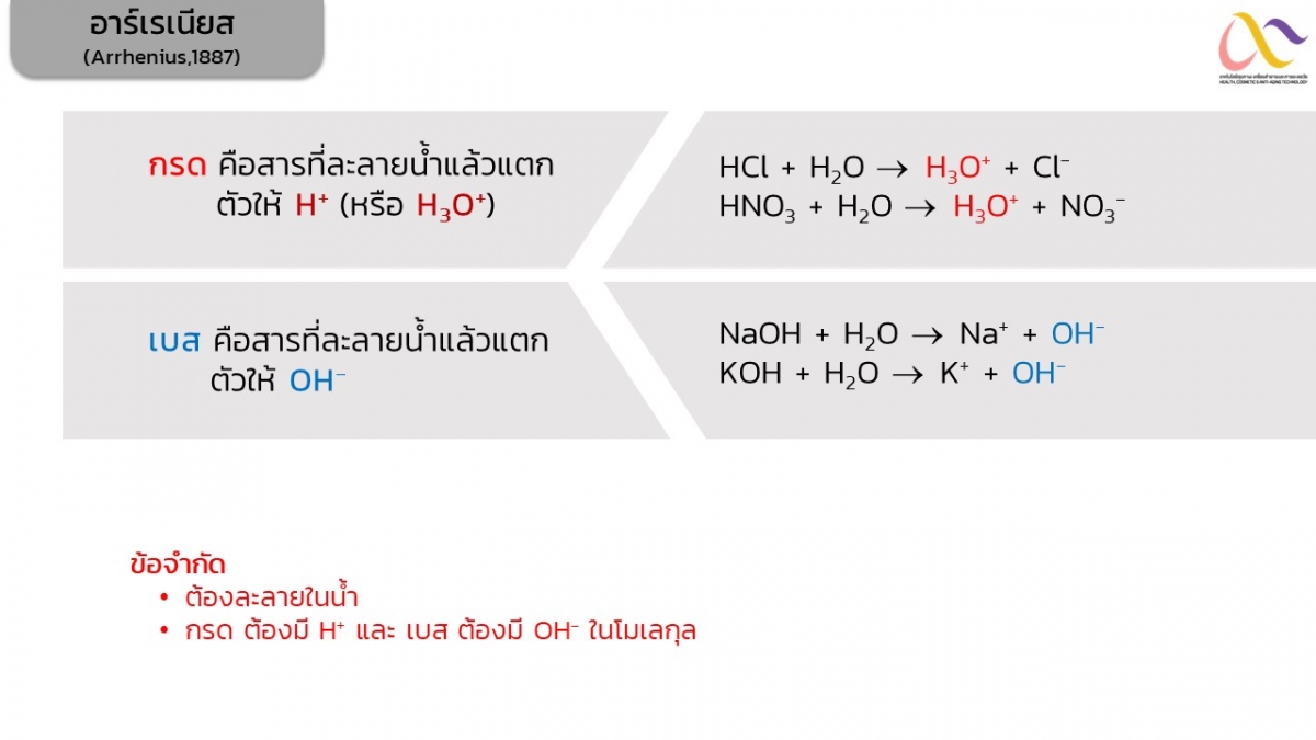 Acid-Base Theory/อาร์รีเนียส