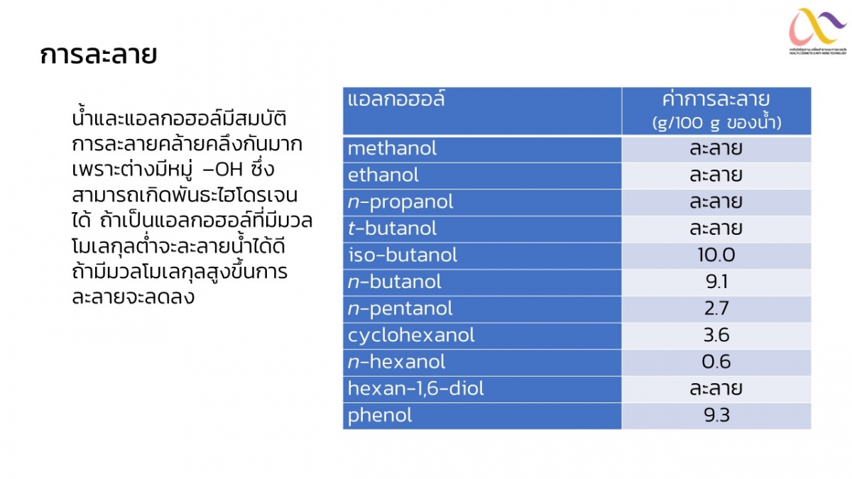 alcohol-10