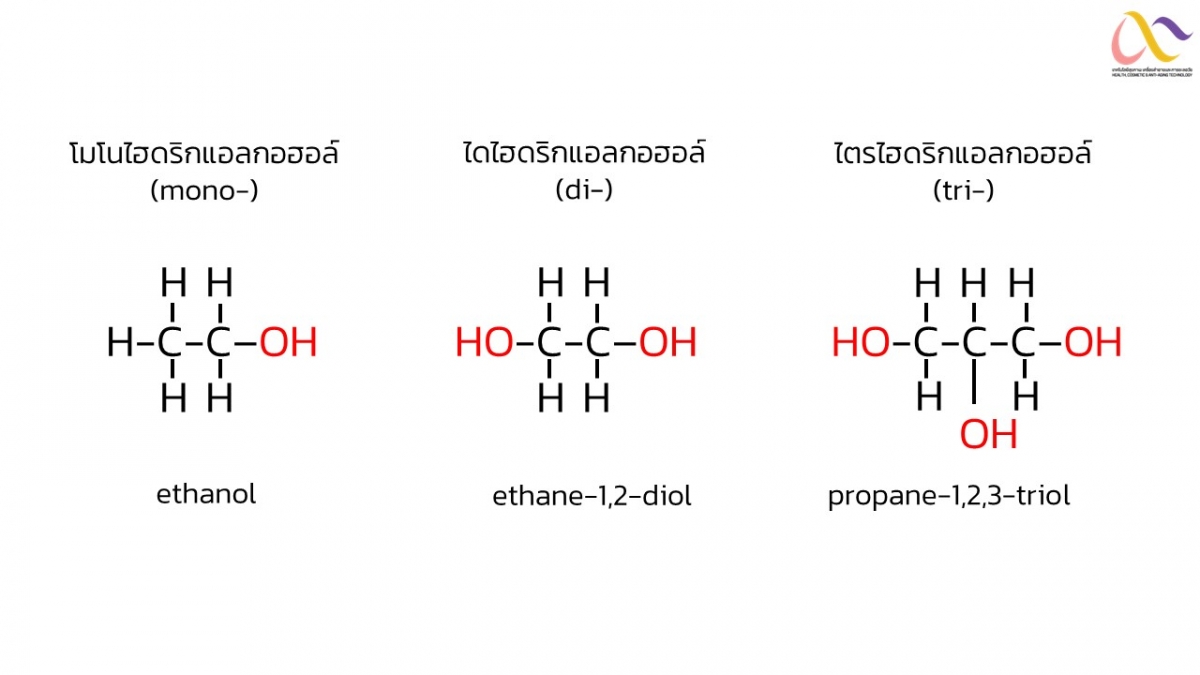 alcohol-4