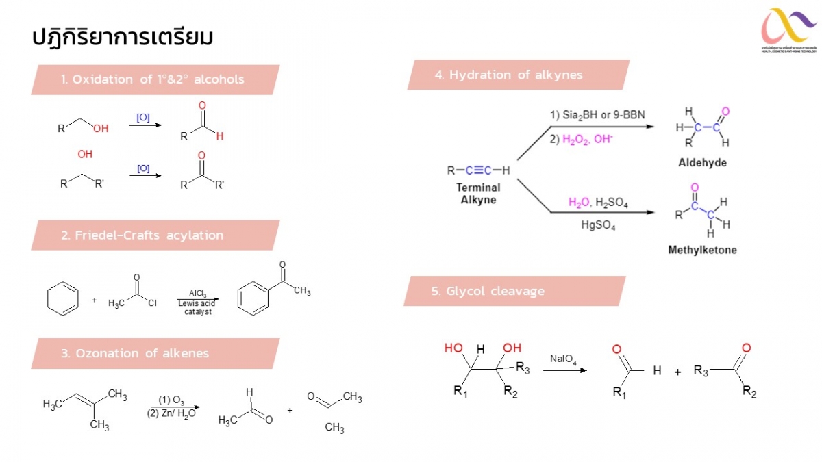 Alketone-10