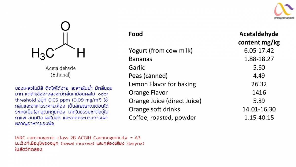 Alketone-27