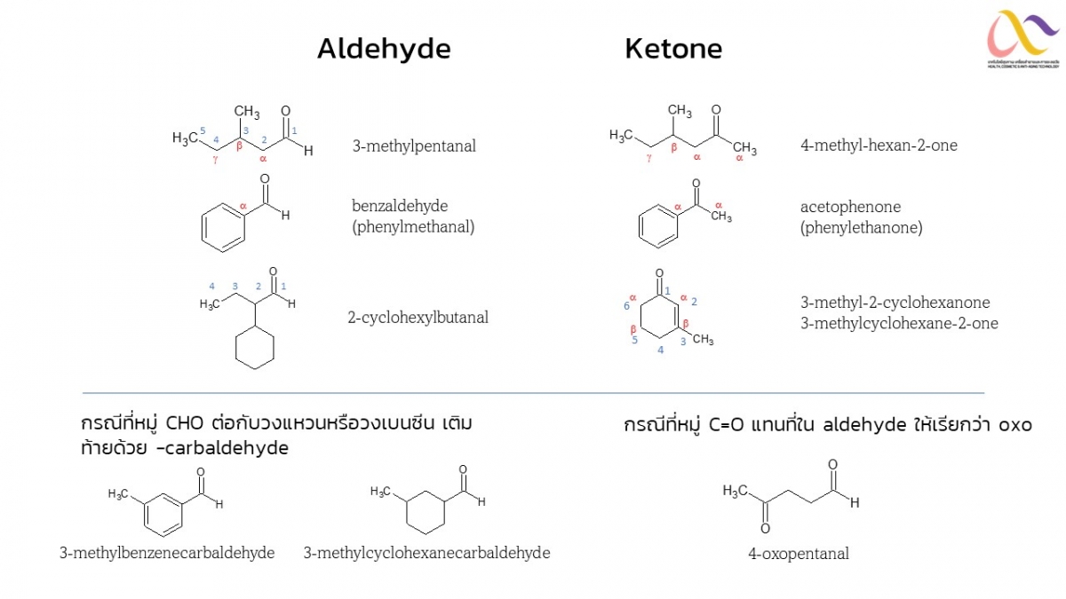 Alketone-5