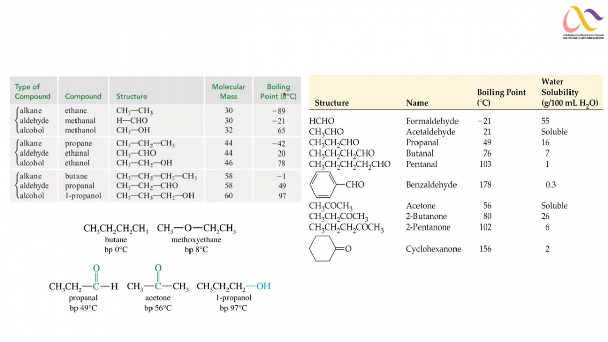 Alketone-8