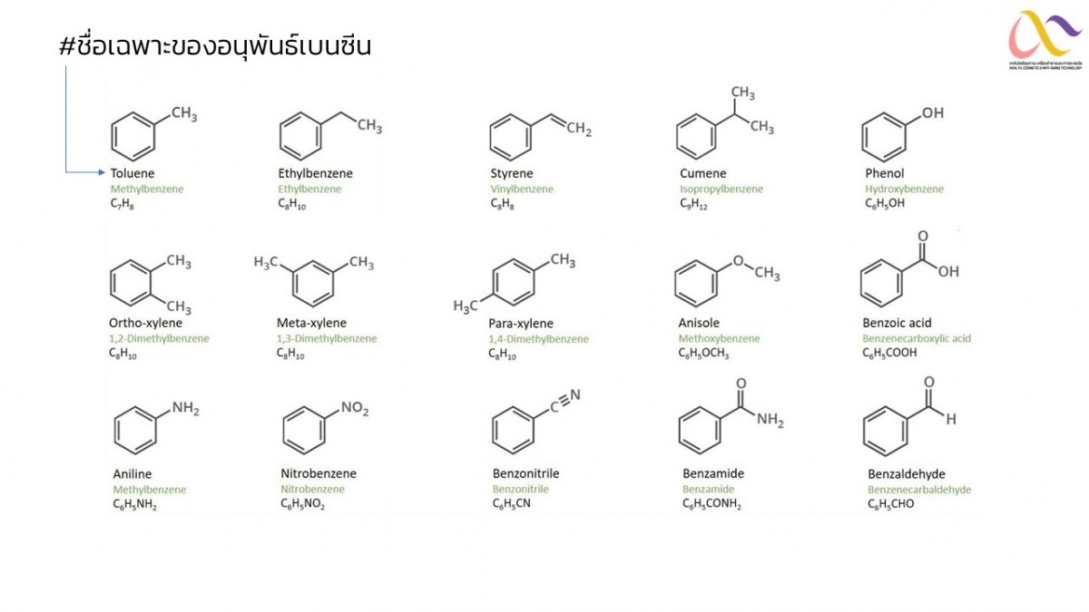 Aromatic-15