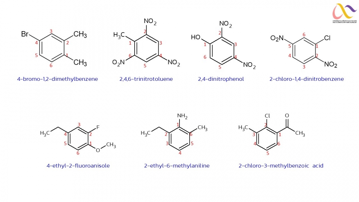 Aromatic-20