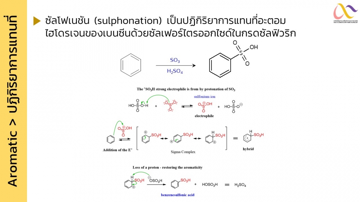 Aromatic-29