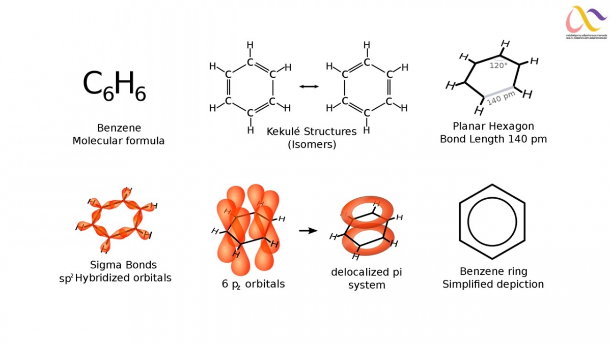 Aromatic-4