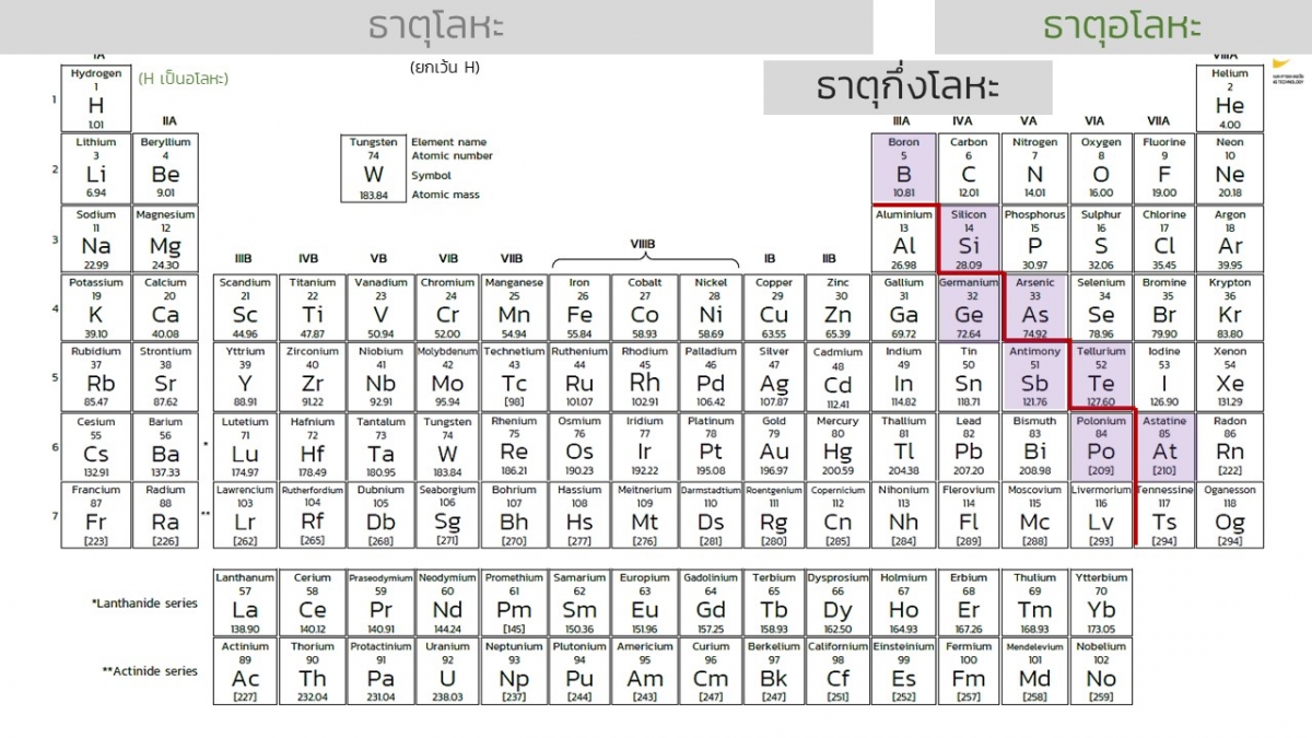 Basic-Chem-14