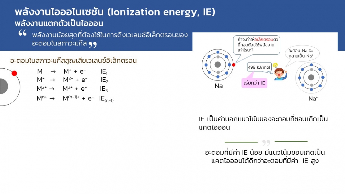 Basic-Chem-18