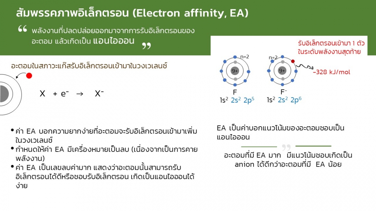 Basic-Chem-21