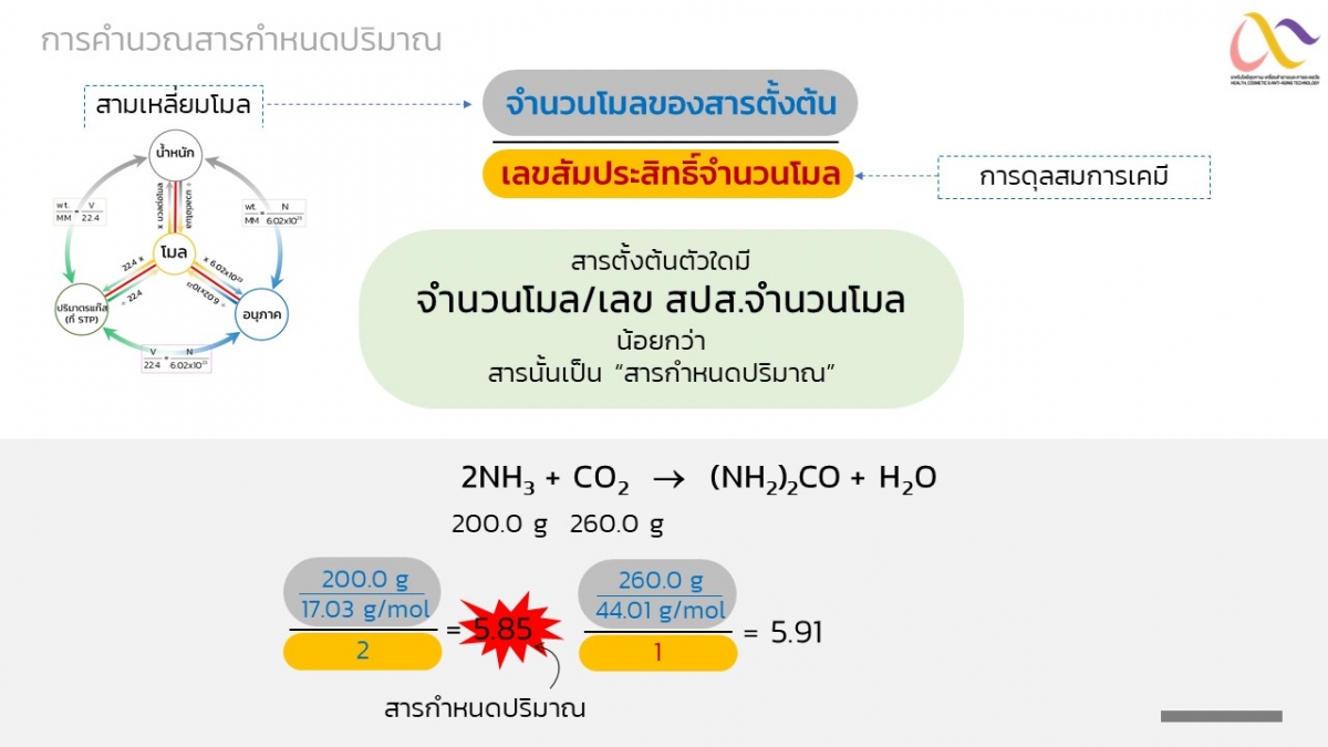 Stoichiometry-22