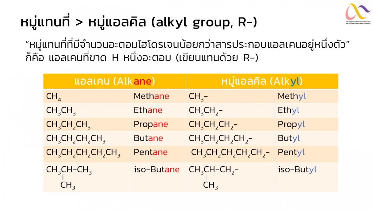 Organic-28