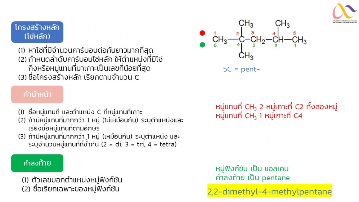 Organic-33