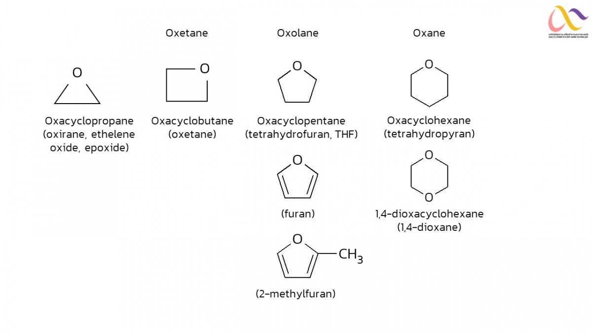 Organic-40