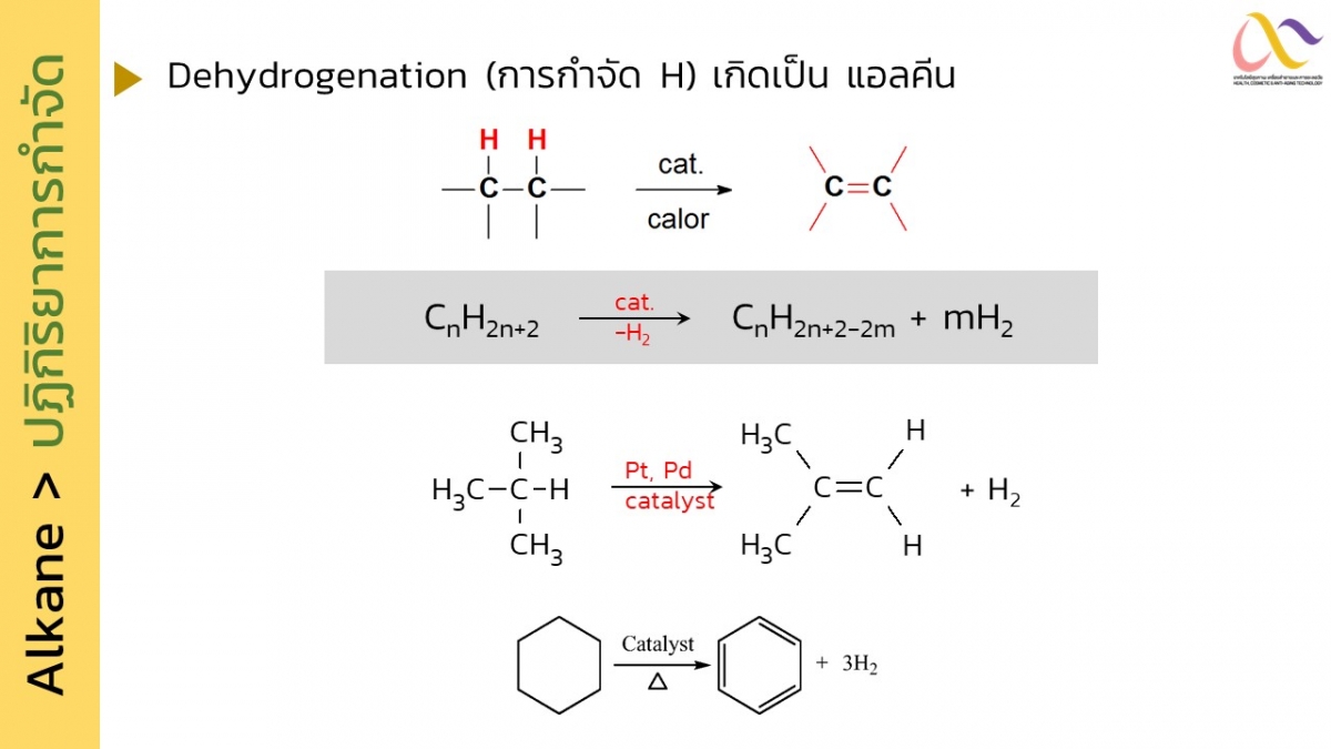 OrgReaction-30