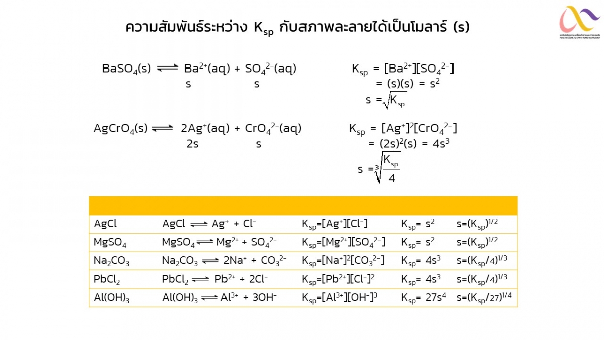 Salt-10