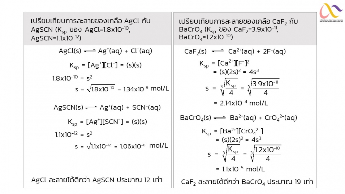 Salt-11