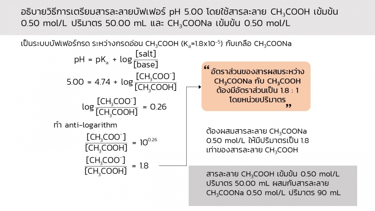 Salt-28