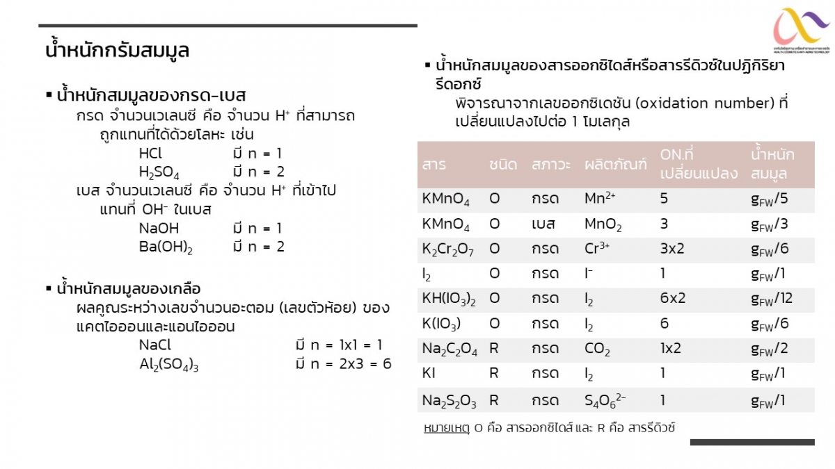 นอร์มัล