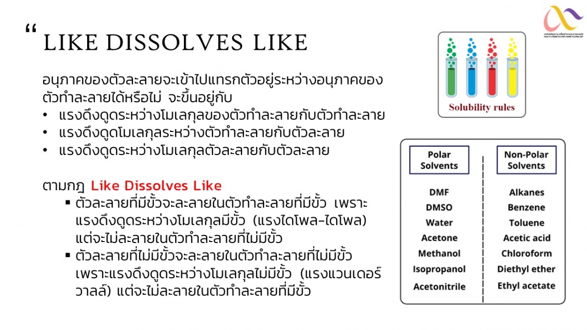 Like-Dissolves-Like